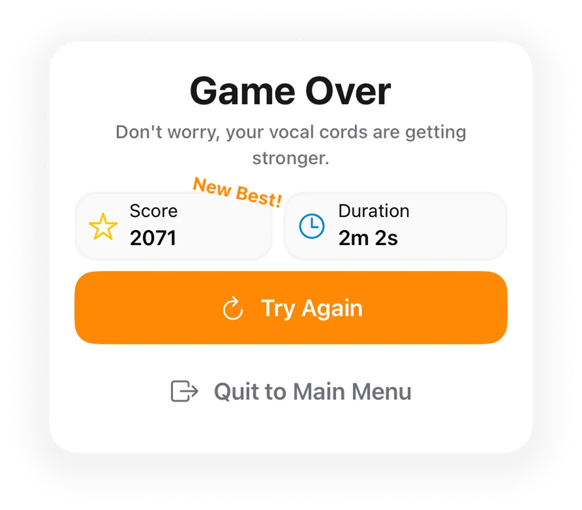 Game over screen showing a score of 2071 with a "New Best!" label. Duration is 2m 2s. Options include "Try Again" and "Quit to Main Menu." Tone is motivational.